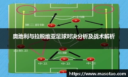 奥地利与拉脱维亚足球对决分析及战术解析